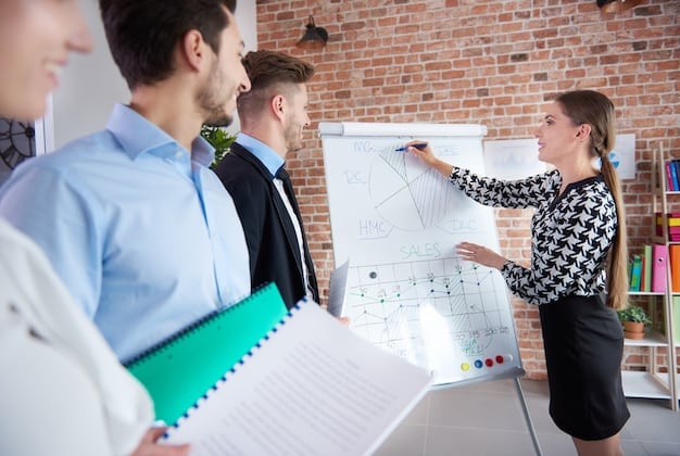 School Resource Management Strategies for Effective Leadership